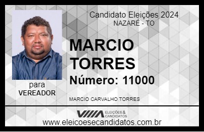 Candidato MARCIO TORRES 2024 - NAZARÉ - Eleições