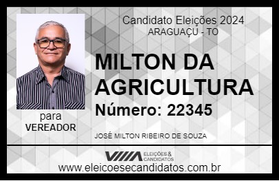 Candidato MILTON DA AGRICULTURA 2024 - ARAGUAÇU - Eleições