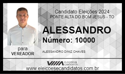 Candidato ALESSANDRO 2024 - PONTE ALTA DO BOM JESUS - Eleições