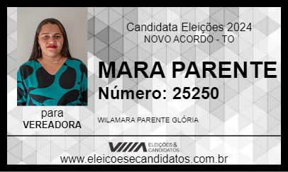 Candidato MARA PARENTE 2024 - NOVO ACORDO - Eleições