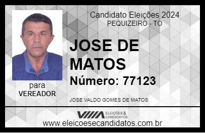 Candidato JOSE DE MATOS 2024 - PEQUIZEIRO - Eleições