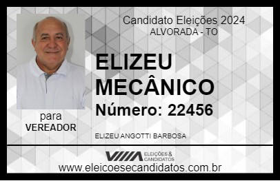 Candidato ELIZEU MECÂNICO 2024 - ALVORADA - Eleições