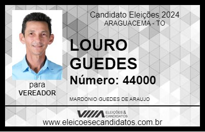 Candidato LOURO GUEDES 2024 - ARAGUACEMA - Eleições