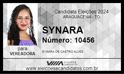 Candidato SYNARA  2024 - ARAGUACEMA - Eleições