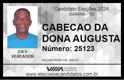 Candidato CABECAO DA DONA AUGUSTA 2024 - JUARINA - Eleições