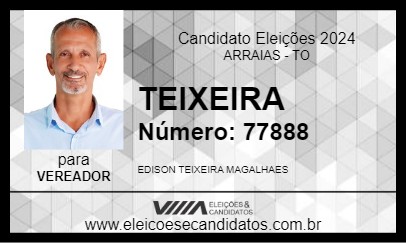 Candidato TEIXEIRA 2024 - ARRAIAS - Eleições