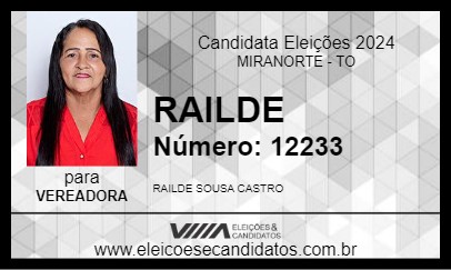 Candidato RAILDE 2024 - MIRANORTE - Eleições