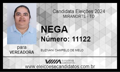 Candidato NEGA 2024 - MIRANORTE - Eleições