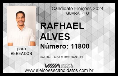 Candidato RAFHAEL ALVES  2024 - GUARAÍ - Eleições