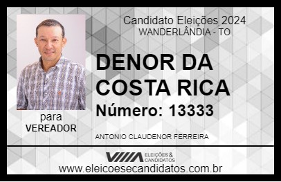 Candidato DENOR DA COSTA RICA 2024 - WANDERLÂNDIA - Eleições