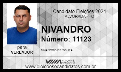 Candidato NIVANDRO 2024 - ALVORADA - Eleições