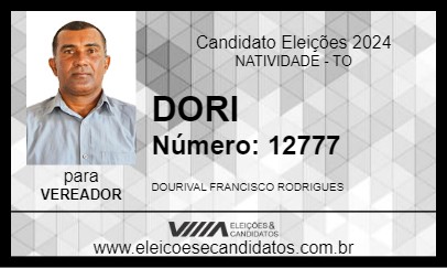 Candidato DORI 2024 - NATIVIDADE - Eleições