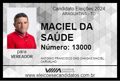 Candidato MACIEL DA SAÚDE 2024 - ARAGUATINS - Eleições